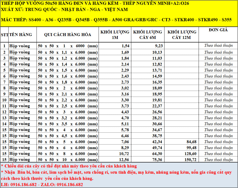 THÉP HỘP VUÔNG 50x50