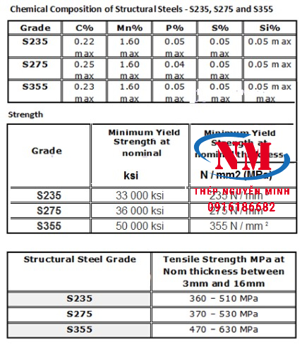 THÉP HỘP CHỮ NHẬT 200X300 TIÊU CHUẨN  S355-S275-S235