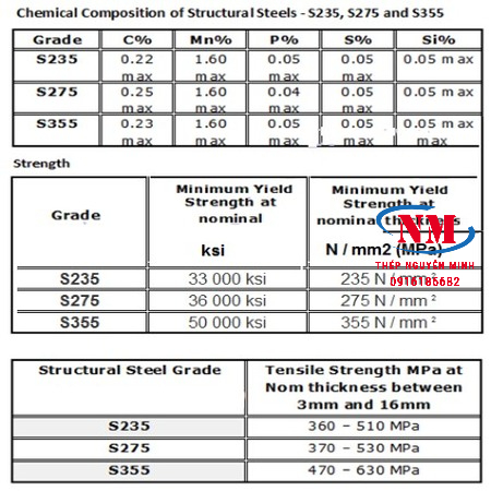 THÉP HỘP 150X150X10X12000MM TIÊU CHUẨNTIÊU CHUẨN S235-275-355